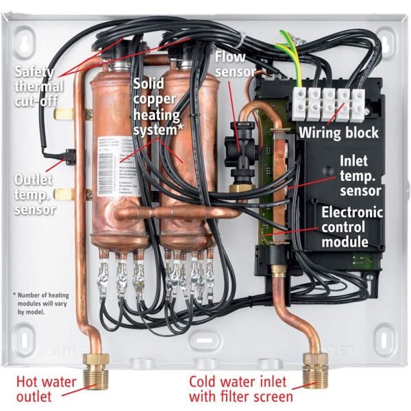 Stiebel Eltron Tempra 24 4.68 GPM Tankless Water Heater Manufacturer RFB