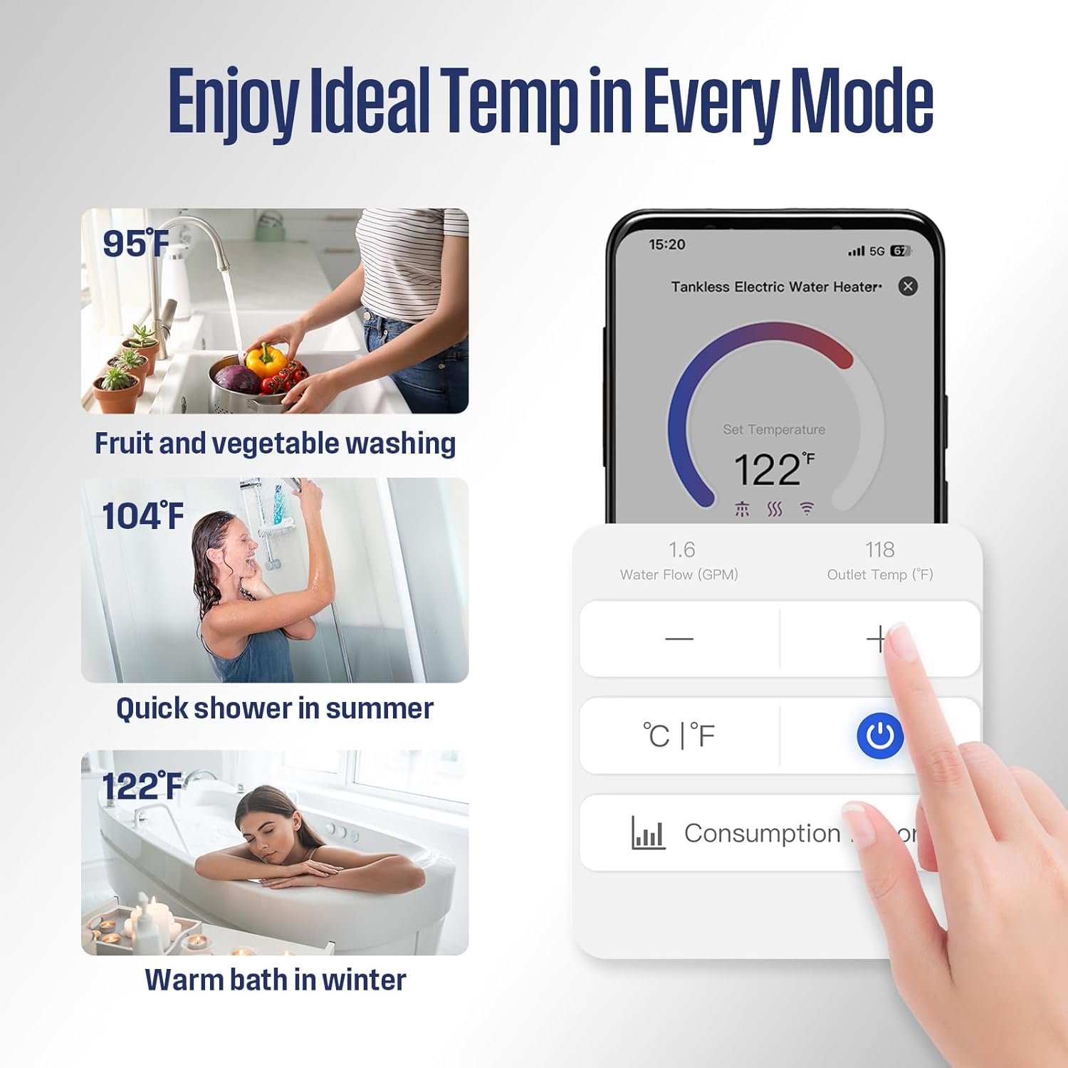 Westinghouse Apolo Tankless Water Heater 18kW with WiFi 4.2 GPM 240V New