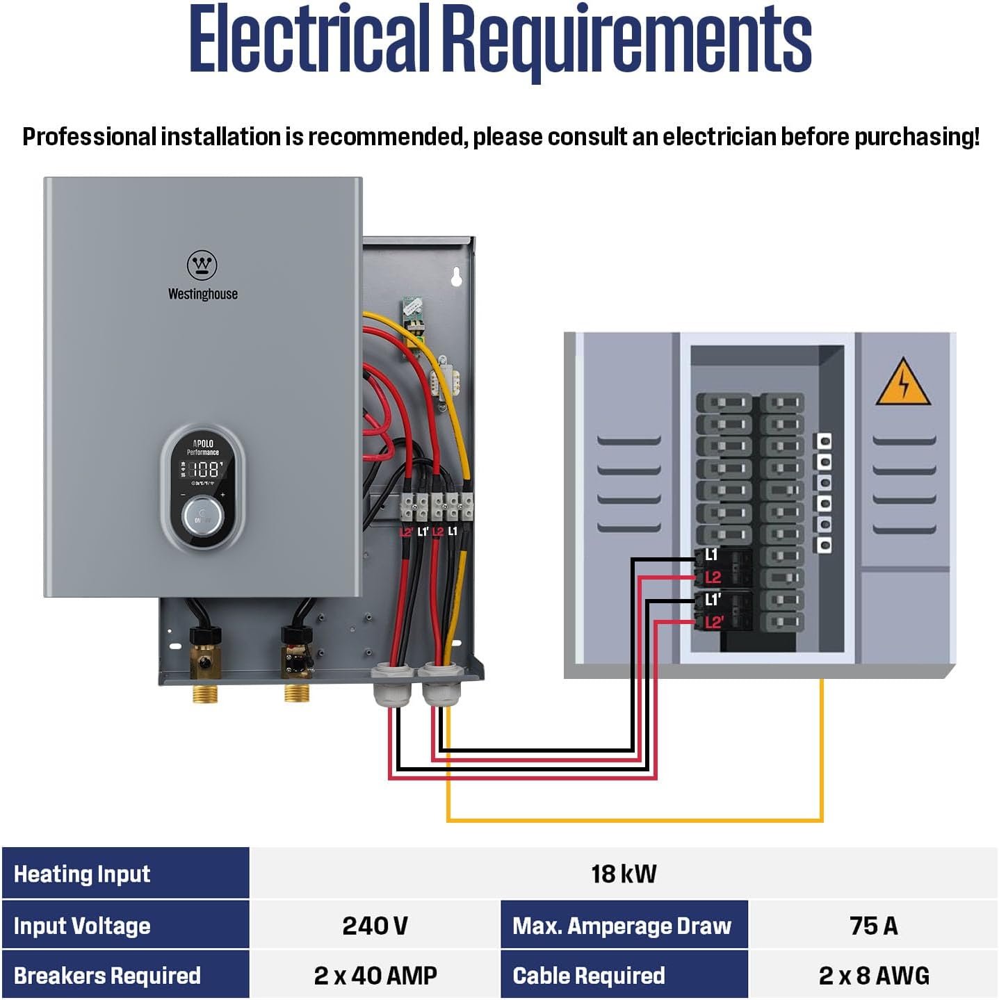 Westinghouse Apolo Tankless Water Heater 18kW with WiFi 4.2 GPM 240V New