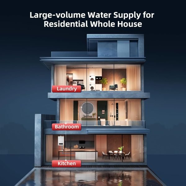Mizudo CF170 Tankless Water Heater Natural Gas 7.5 GPM 170,000 BTU New