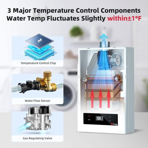 Mizudo CS120 Tankless Water Heater Natural Gas 5.1 GPM 120,000 BTU New