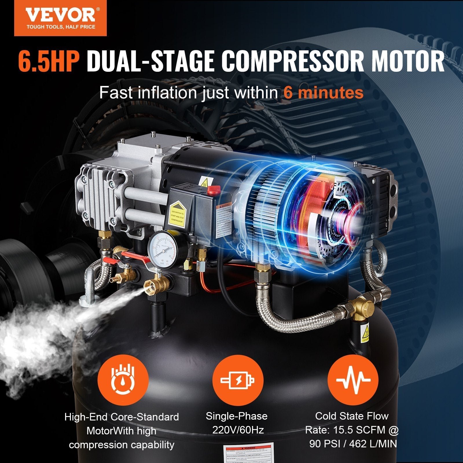 Vevor Air Compressor 80 Gallon 6.5HP Oil-Free 145 PSI Max Single-Phase 220V New